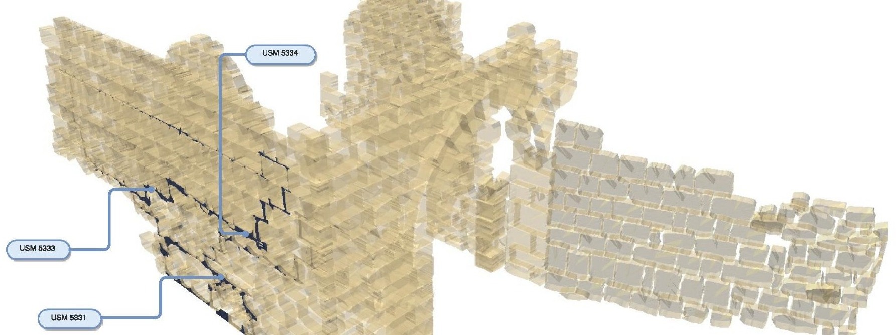 3D model with stratigraphic units (USM) identified and labelled